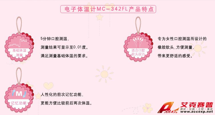 測(cè)量基礎(chǔ)體溫更方便、舒適，把握受孕最佳時(shí)期