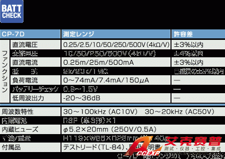 CP-7D指針式萬(wàn)用表|日本三和Sanwa模擬式萬(wàn)用表CP7D