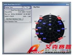 R&S 用于R&S SMBV100A矢量信號發(fā)生器的GNSS全球衛(wèi)星導航系統(tǒng)