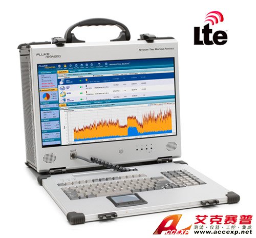 福祿克網(wǎng)絡(luò)推出Network Time Machine&#8482; LTE/VoLTE， 確保無(wú)線網(wǎng)絡(luò)最佳用戶體驗(yàn)