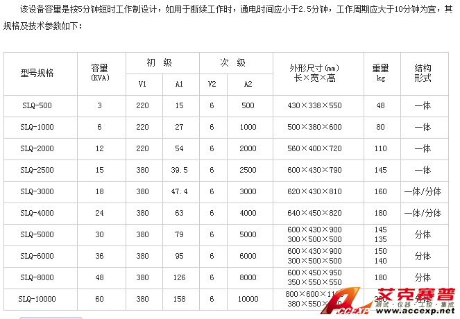 參數表