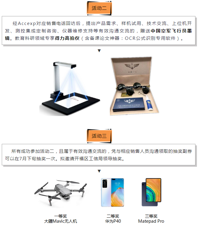 關(guān)懷一夏，好禮同行 | Accexp市場活動進行時！
