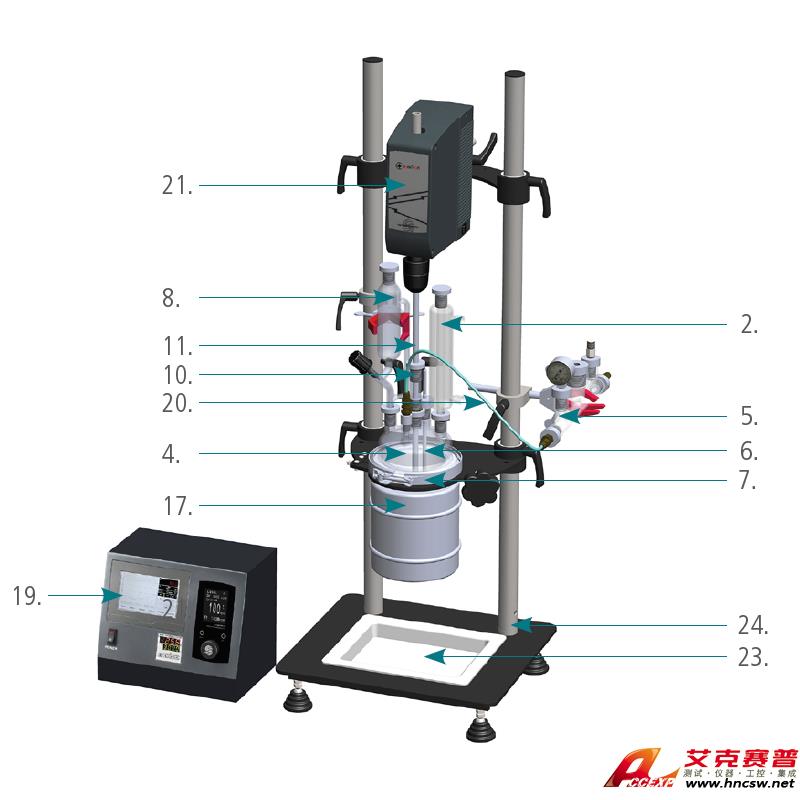JULABO優(yōu)萊博 1000 ml壓力反應(yīng)釜，（ 100mm法蘭開口）JRS-6423-2