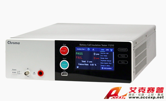Chroma 11210，為鋰電池充電安全保駕護(hù)航！