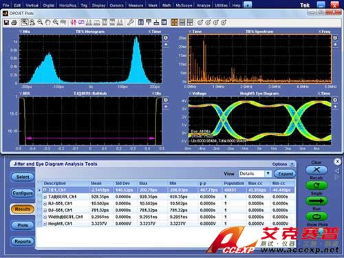 MSO5000_DPOJET.jpg 高級(jí)抖動(dòng)和定時(shí)分析
